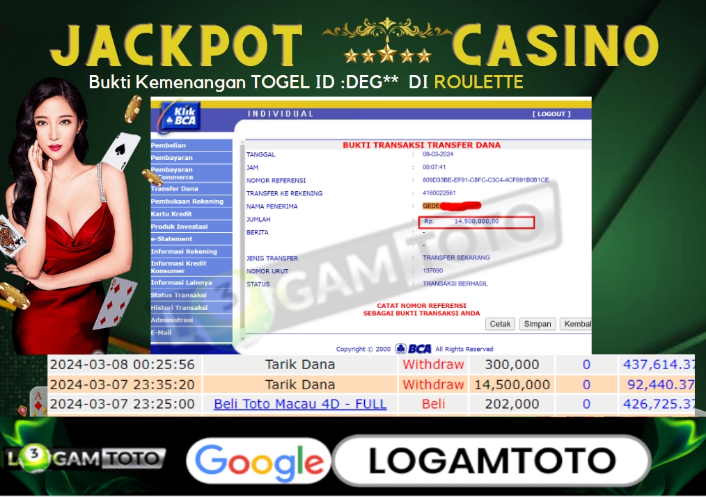 Prediksi Togel