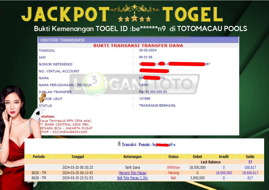 Prediksi Togel