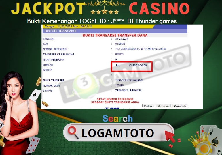 Prediksi Togel