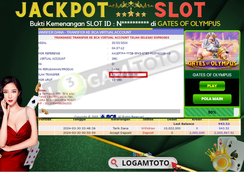 Prediksi Togel