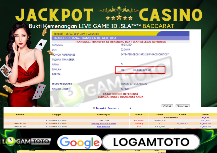 Prediksi Togel