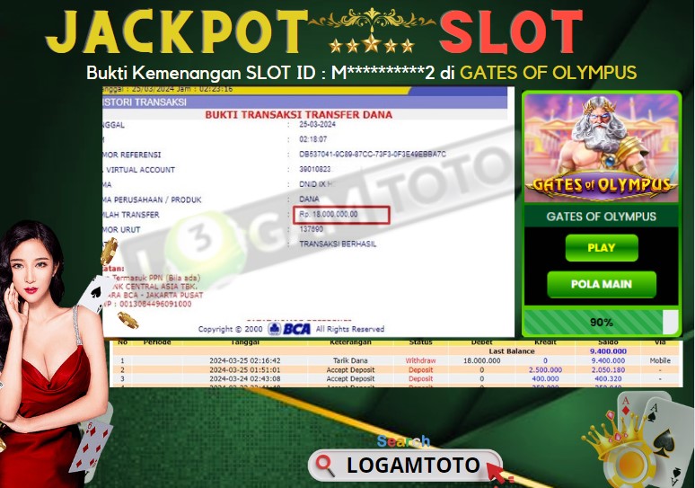 Prediksi Togel