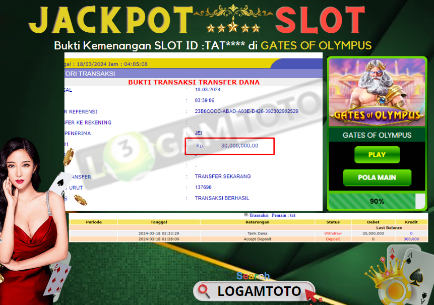 Prediksi Togel