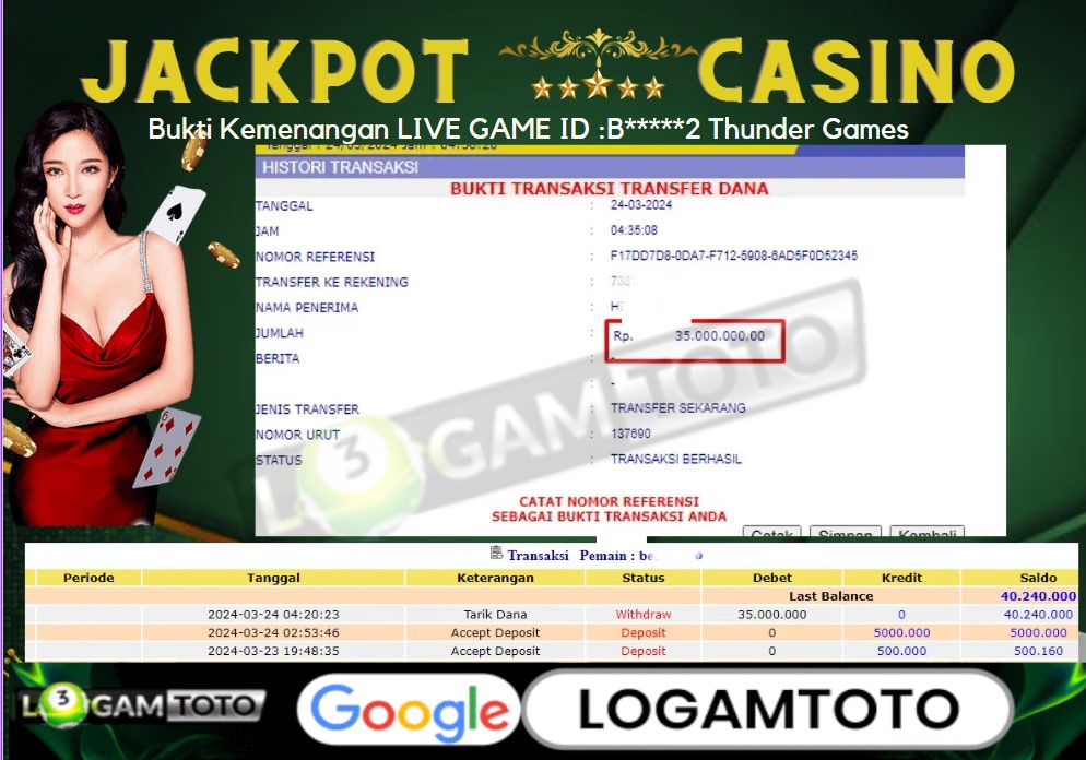 Prediksi Togel