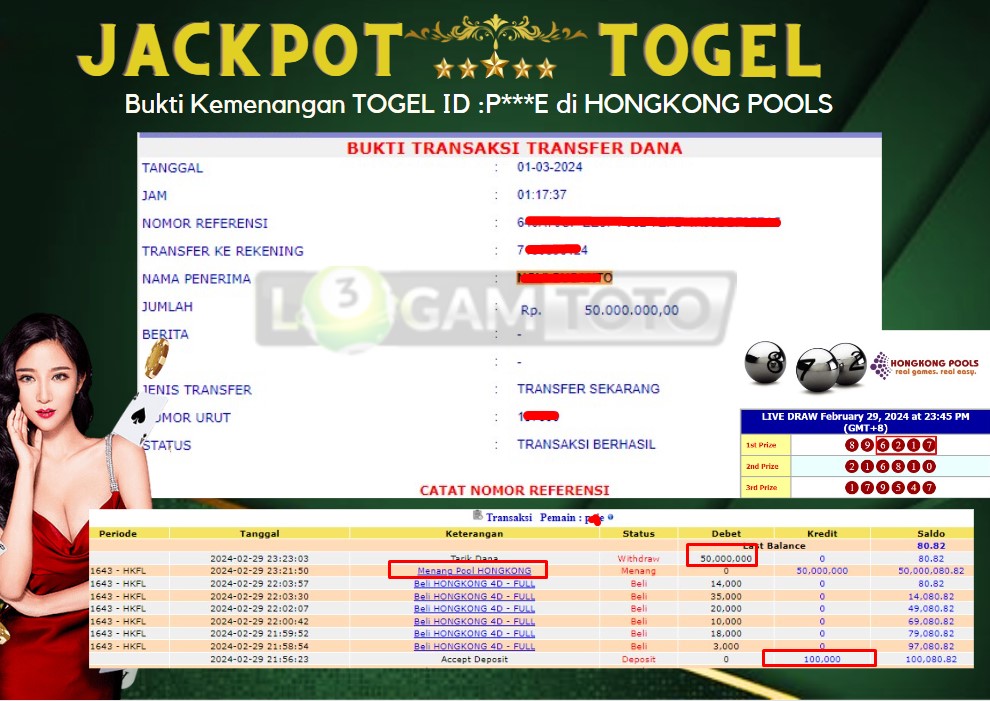 Prediksi Togel