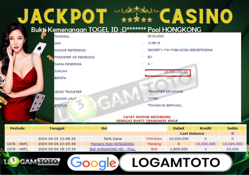 Prediksi Togel