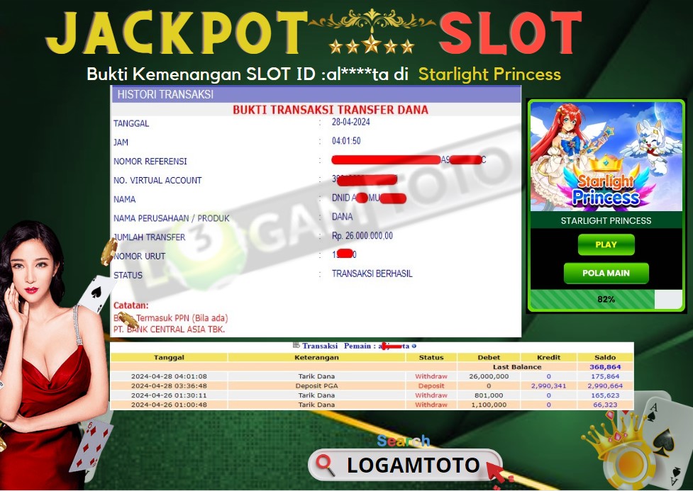 Prediksi Togel