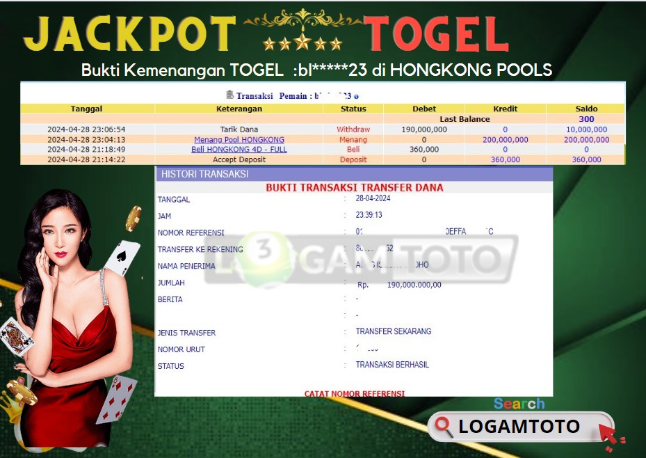 Prediksi Togel