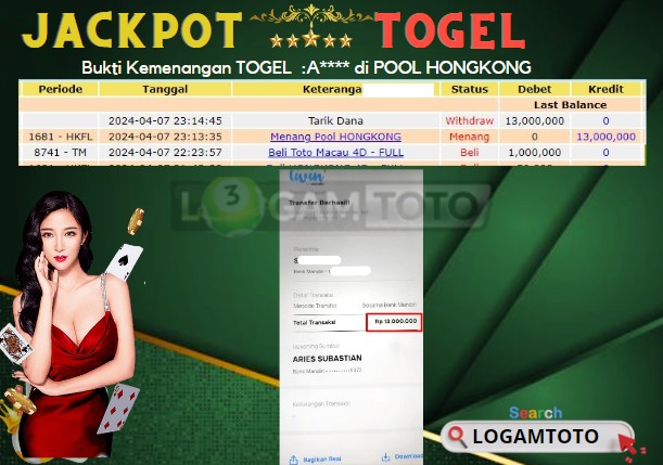 Prediksi Togel