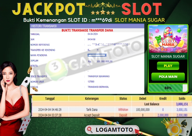 Prediksi Togel