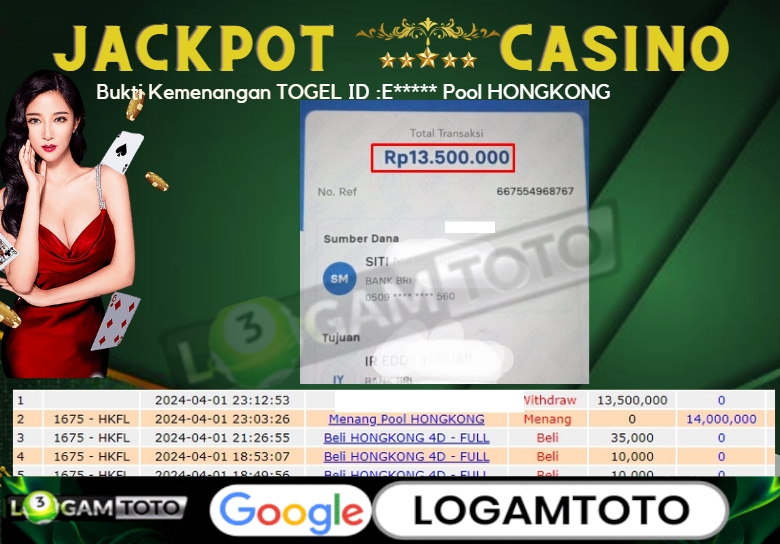 Prediksi Togel