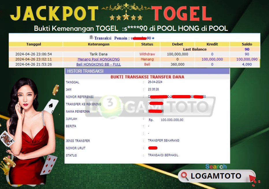 Prediksi Togel