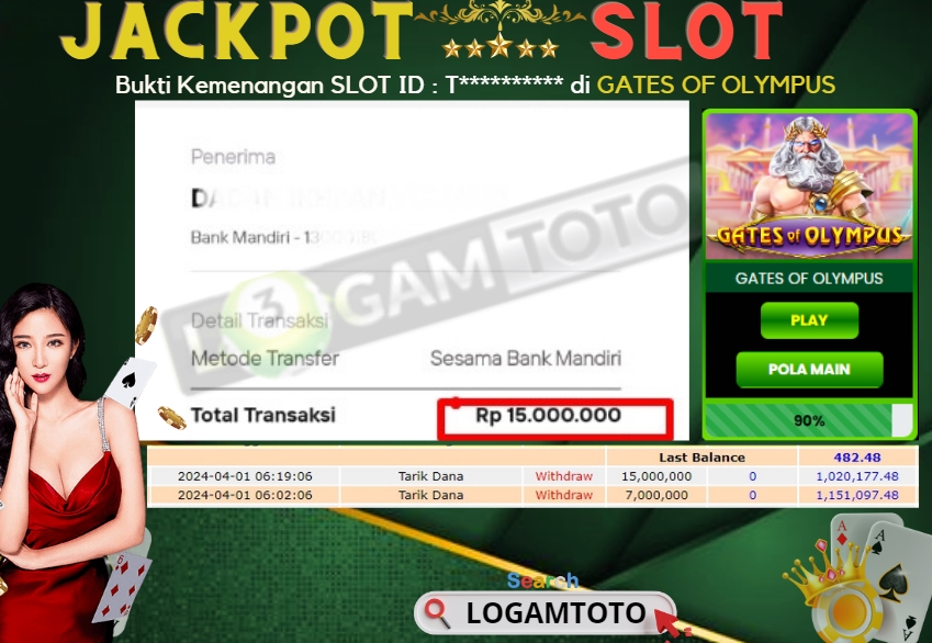 Prediksi Togel