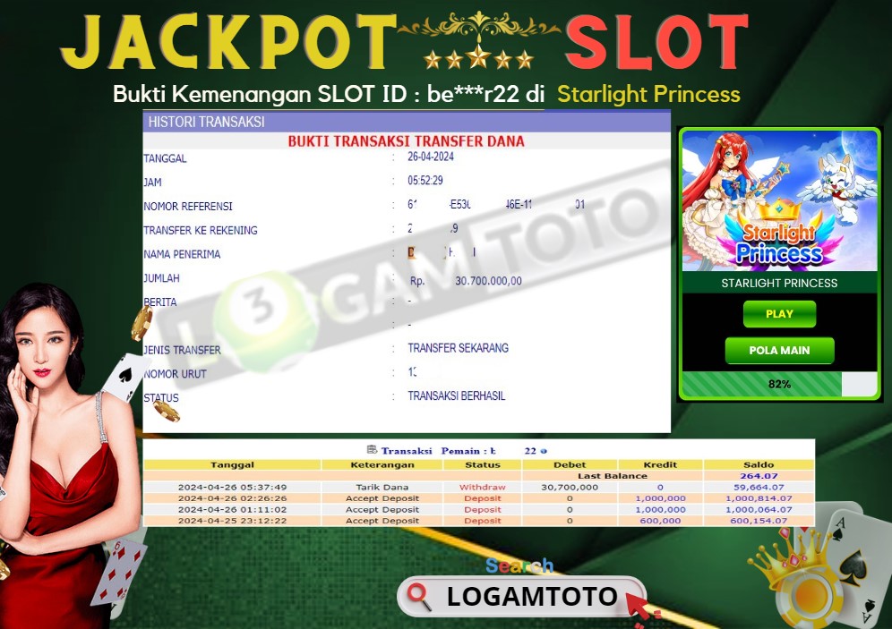 Prediksi Togel