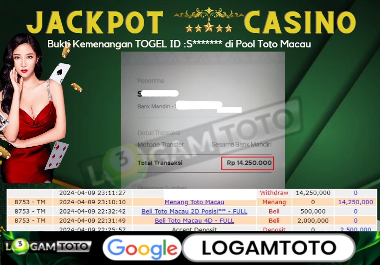 Prediksi Togel