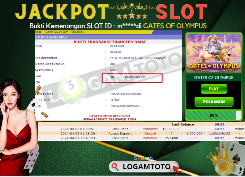 Prediksi Togel