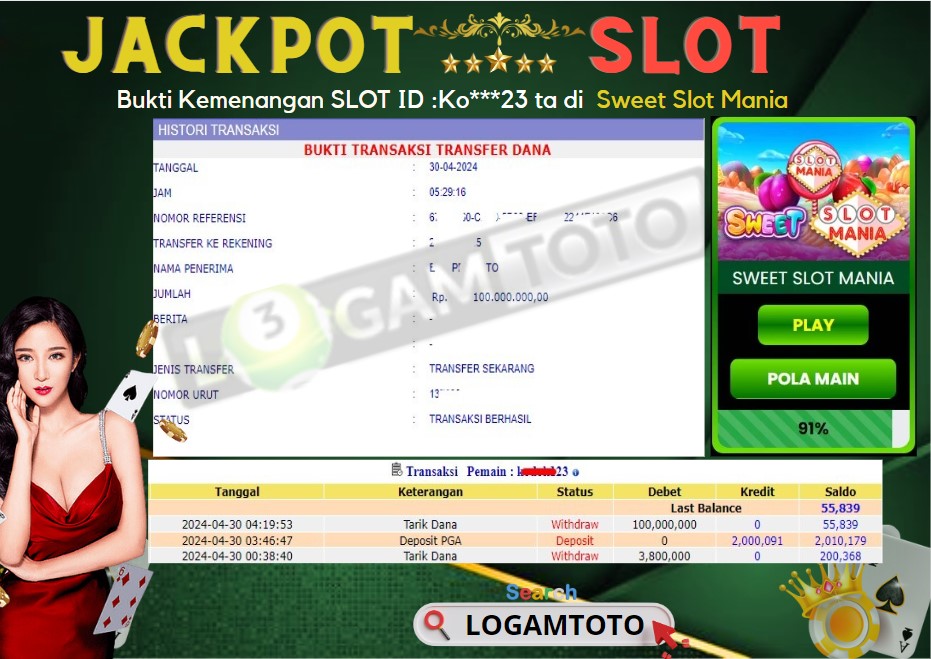 Prediksi Togel