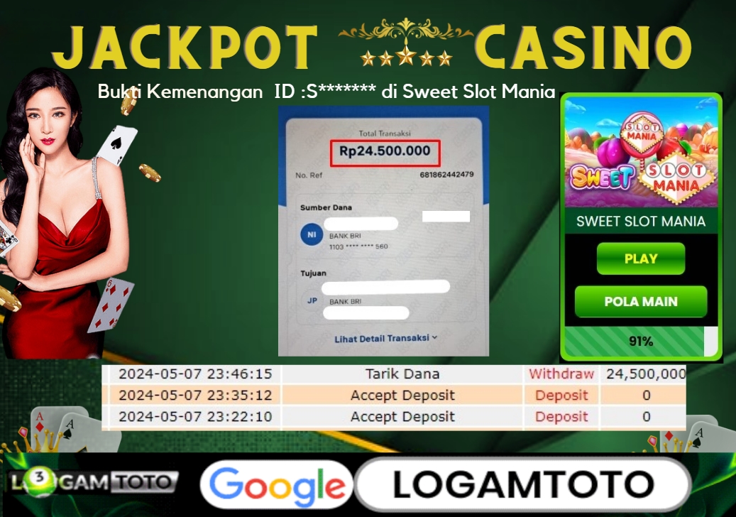 Prediksi Togel