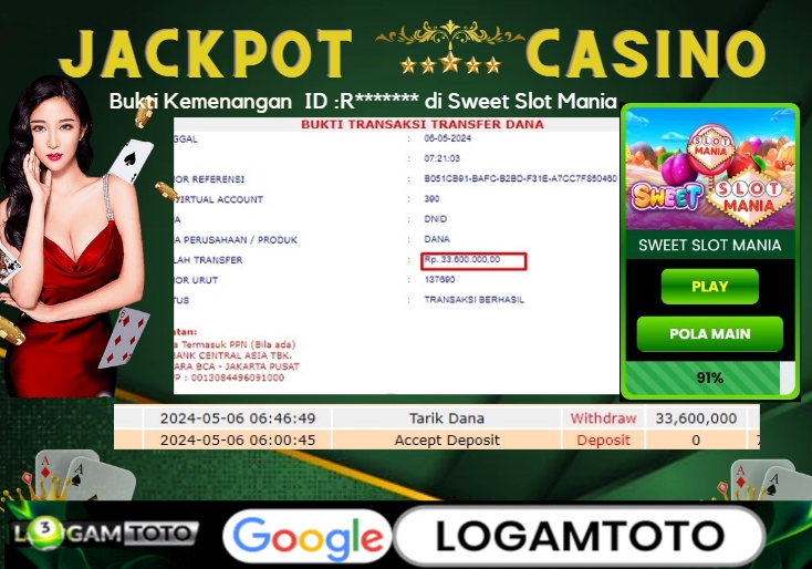 Prediksi Togel