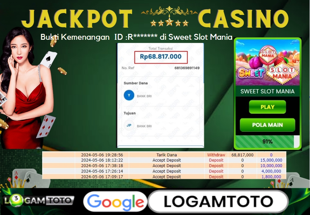 Prediksi Togel