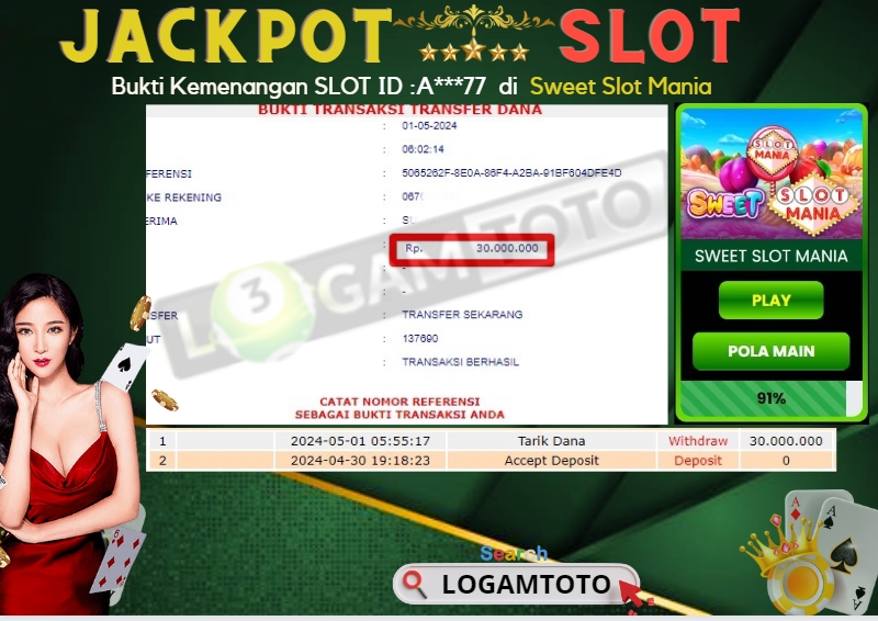 Prediksi Togel