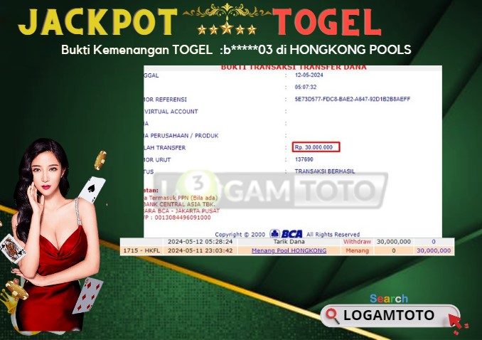 Prediksi Togel