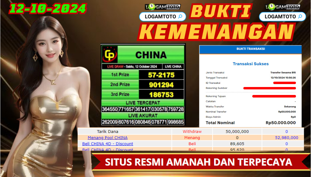 Prediksi Togel