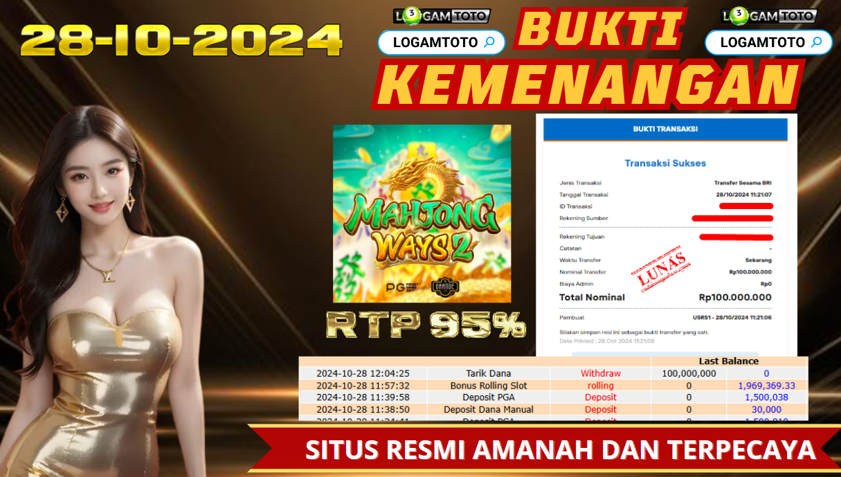 Prediksi Togel