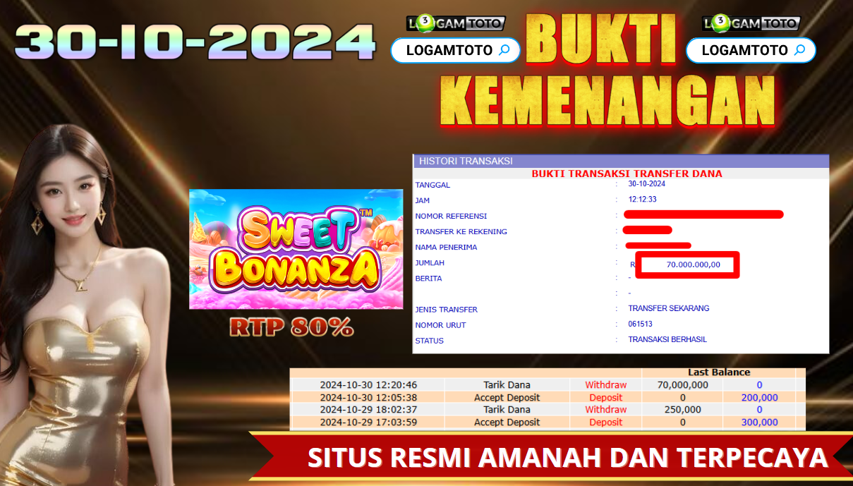 Prediksi Togel