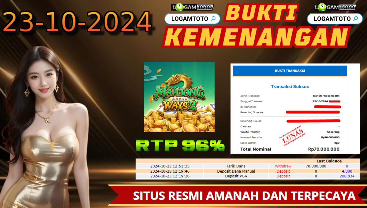 Prediksi Togel