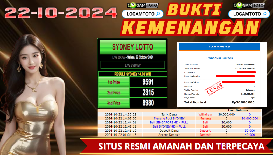 Prediksi Togel