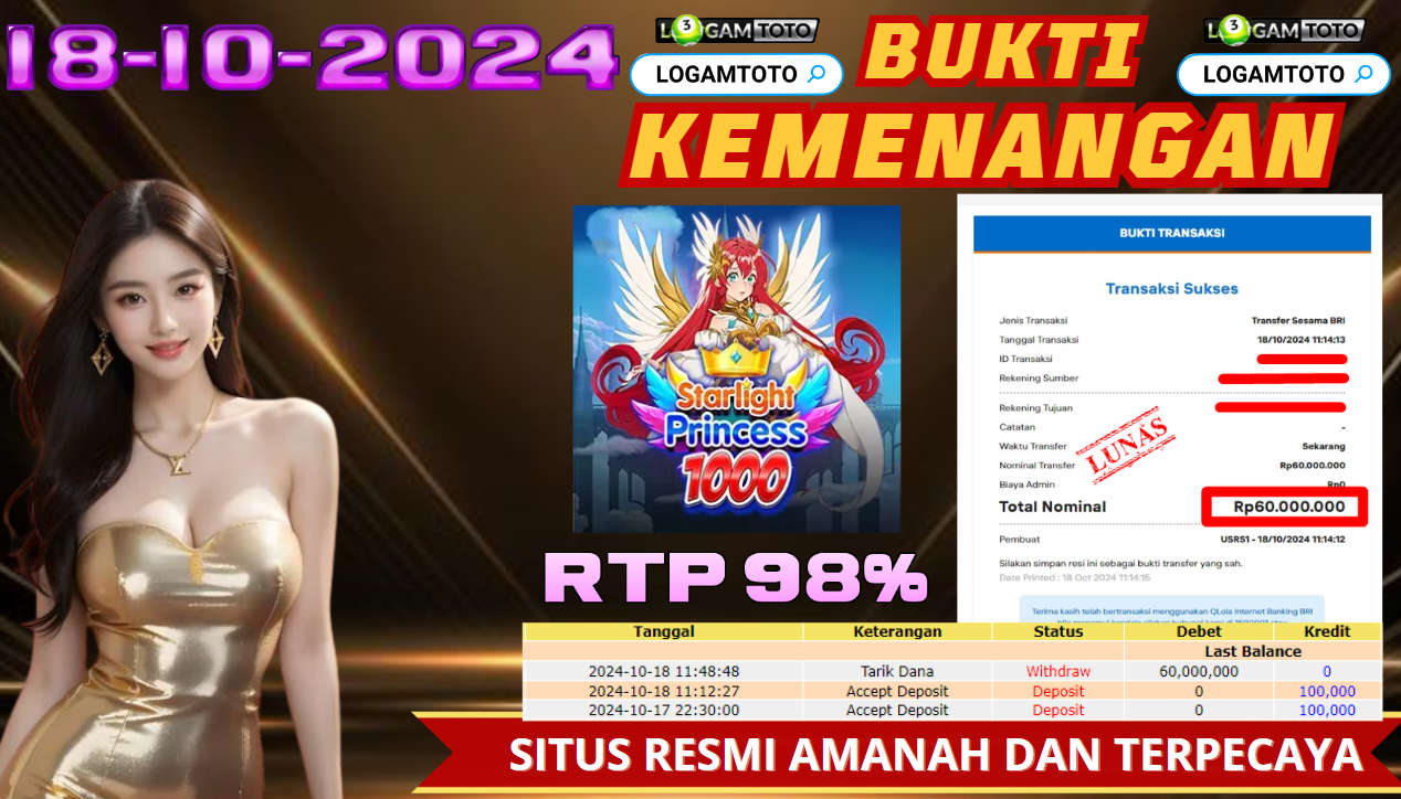 Prediksi Togel