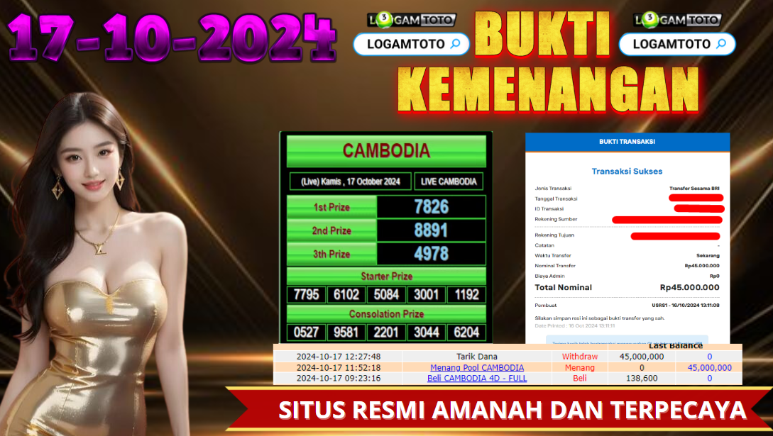 Prediksi Togel