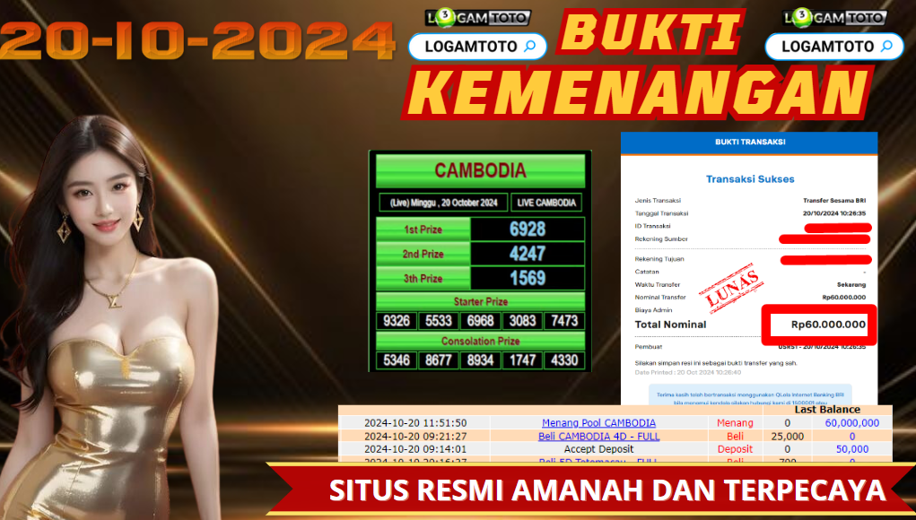 Prediksi Togel