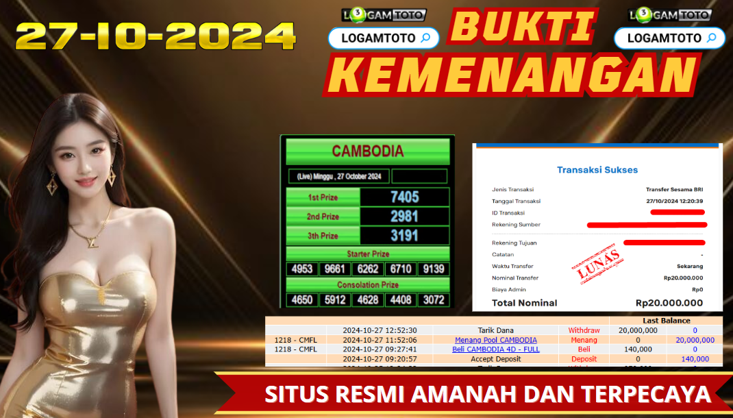 Prediksi Togel