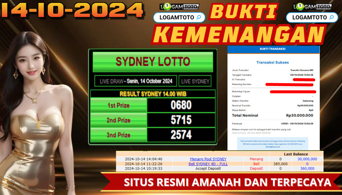 Prediksi Togel