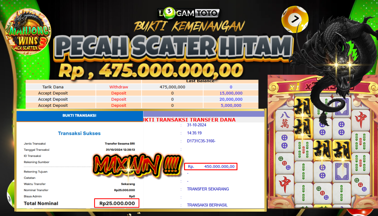 Prediksi Togel