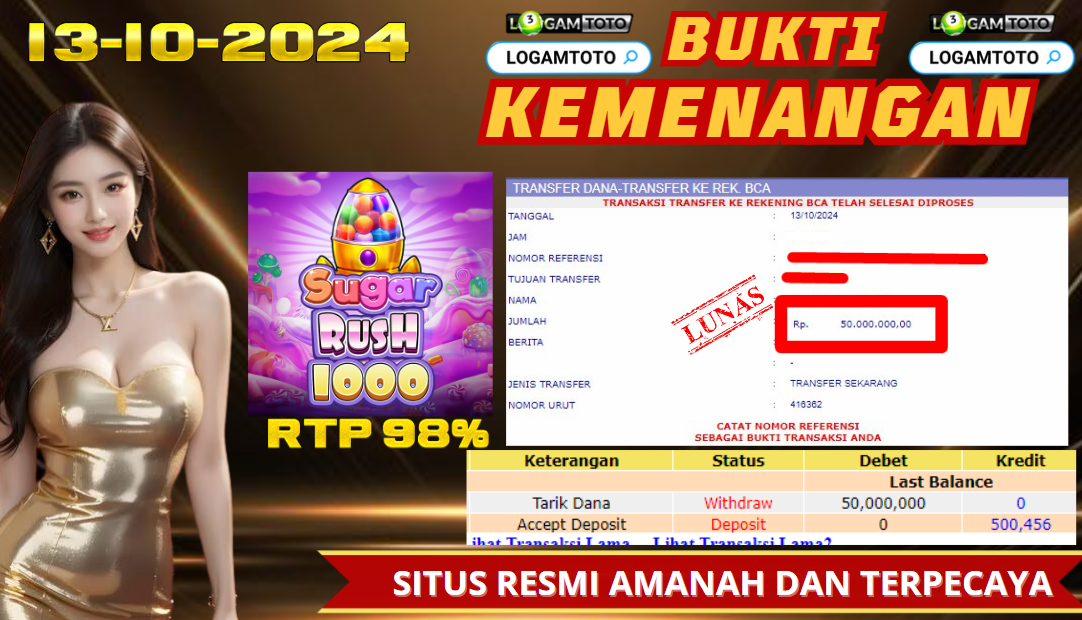 Prediksi Togel