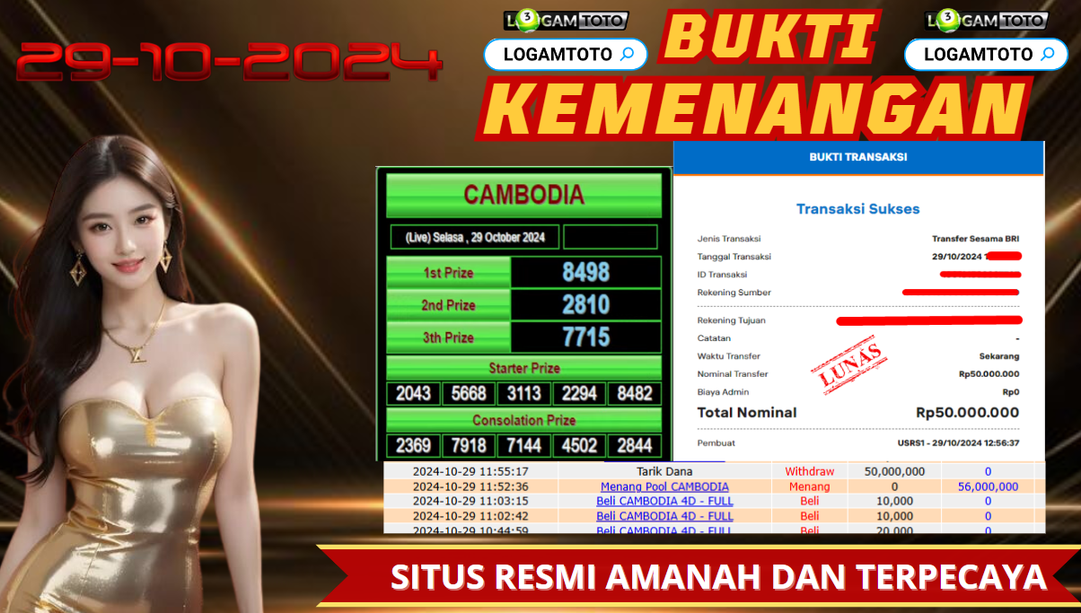 Prediksi Togel