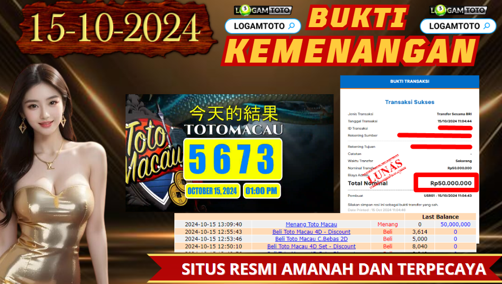 Prediksi Togel