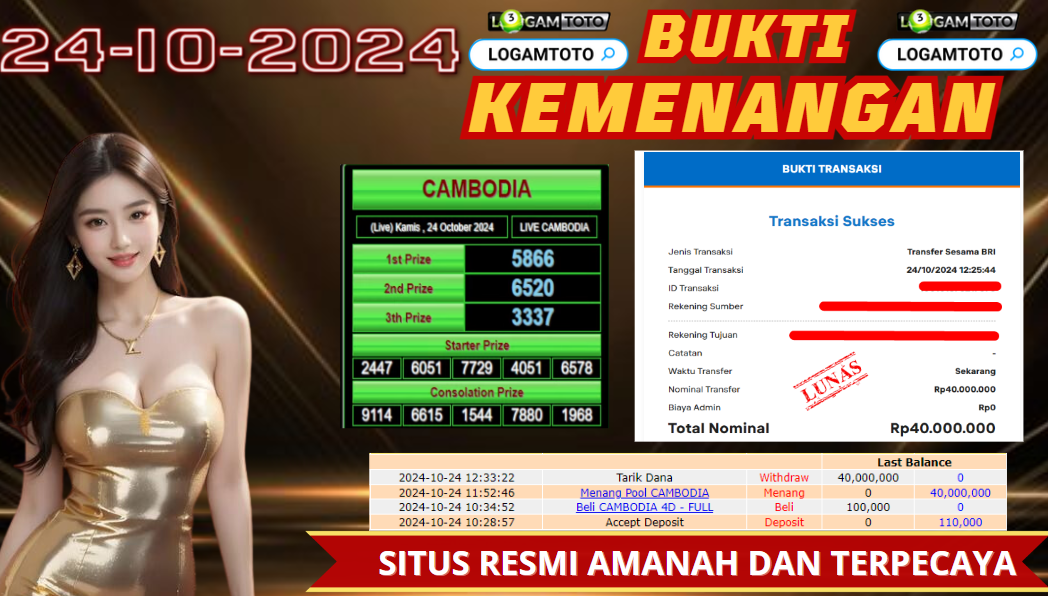 Prediksi Togel