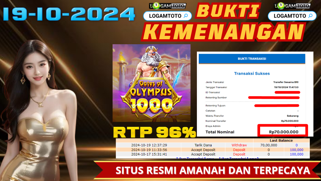 Prediksi Togel