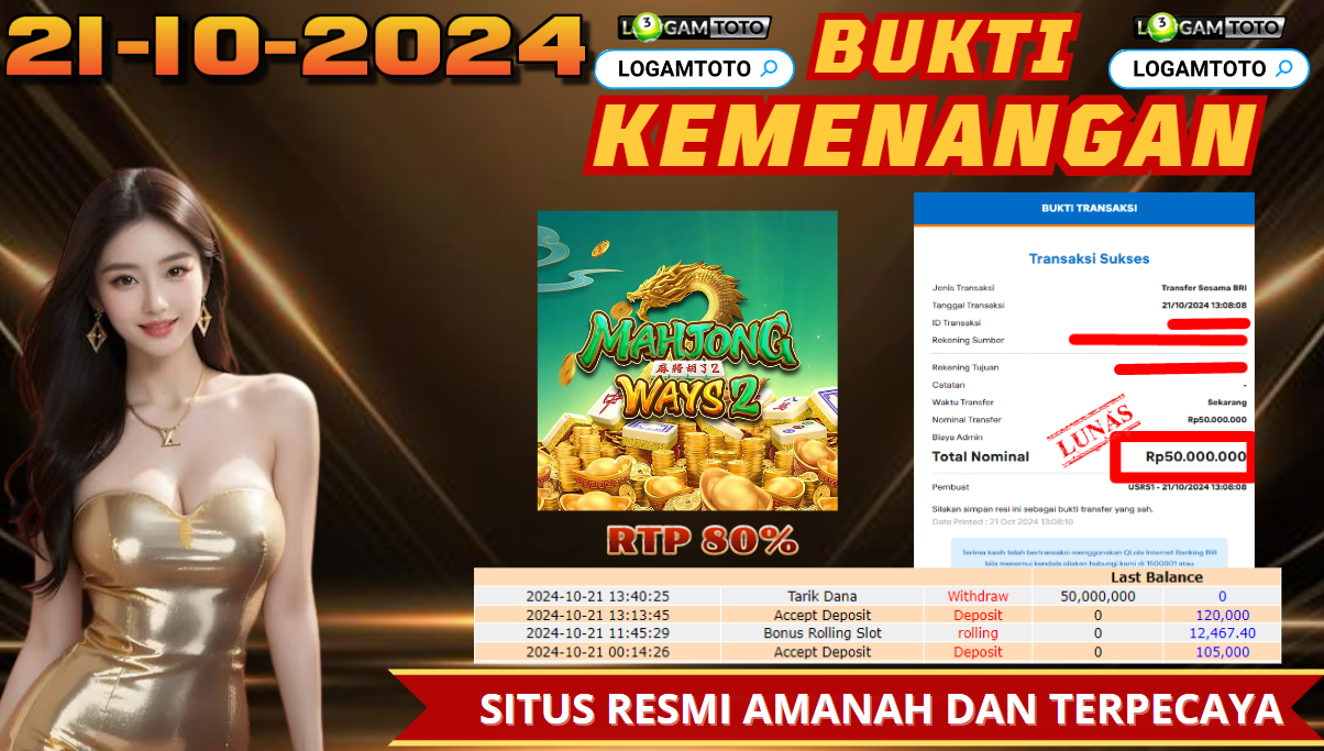 Prediksi Togel