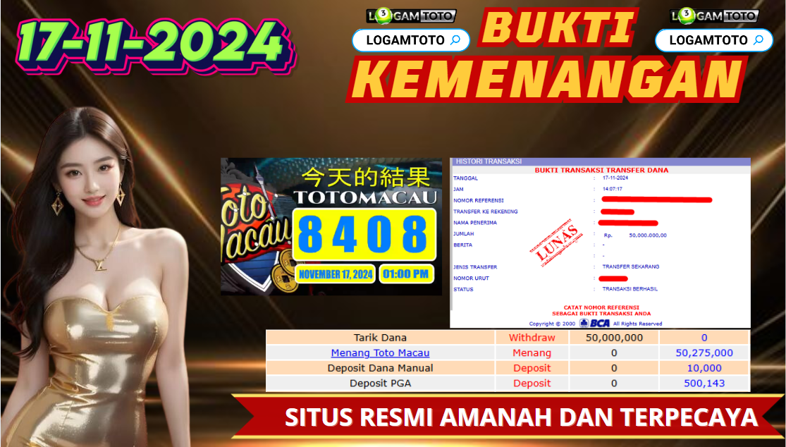 Prediksi Togel