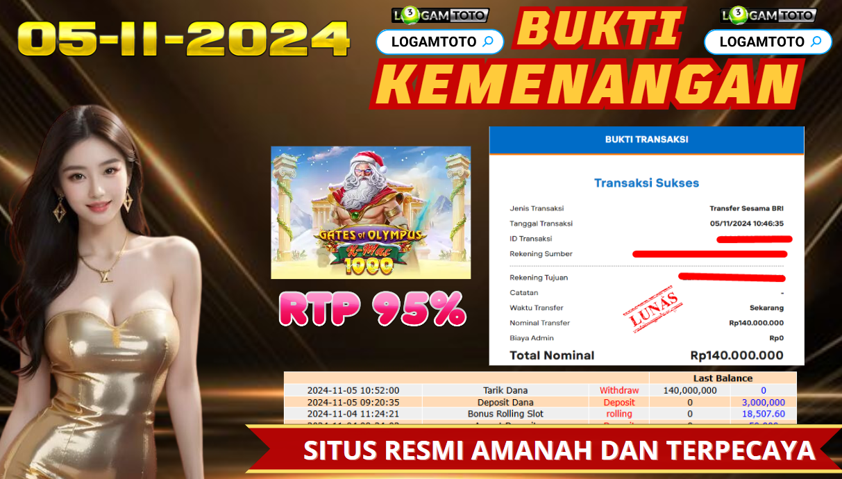 Prediksi Togel