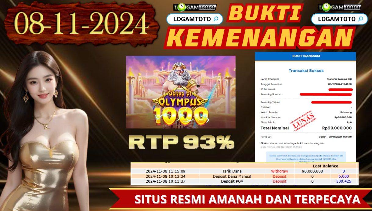 Prediksi Togel