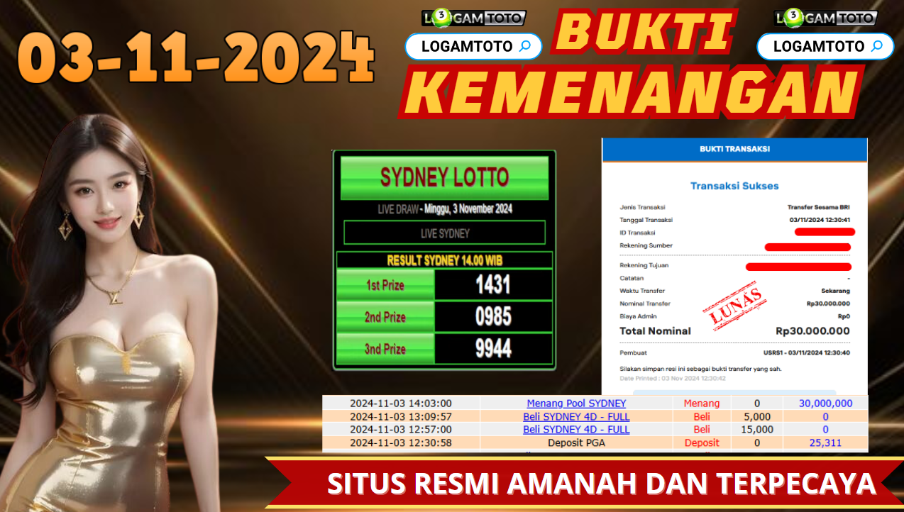 Prediksi Togel