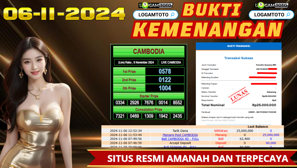 Prediksi Togel