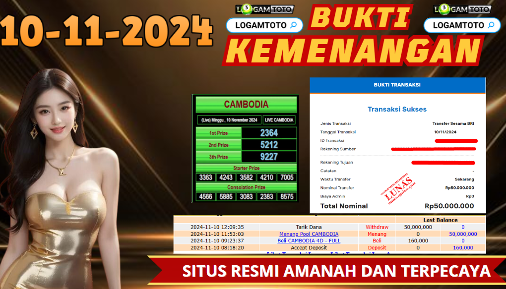 Prediksi Togel