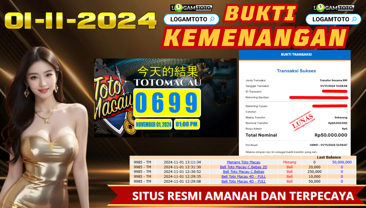 Prediksi Togel